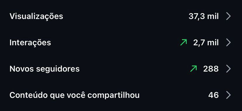 Print de numeros do Instagram